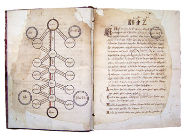 Kodiku i Beratit, nr. 68. Hyrje në Logjikë e Jorgo Sugdhurit, viti 1776, letër, 66 fletë.222